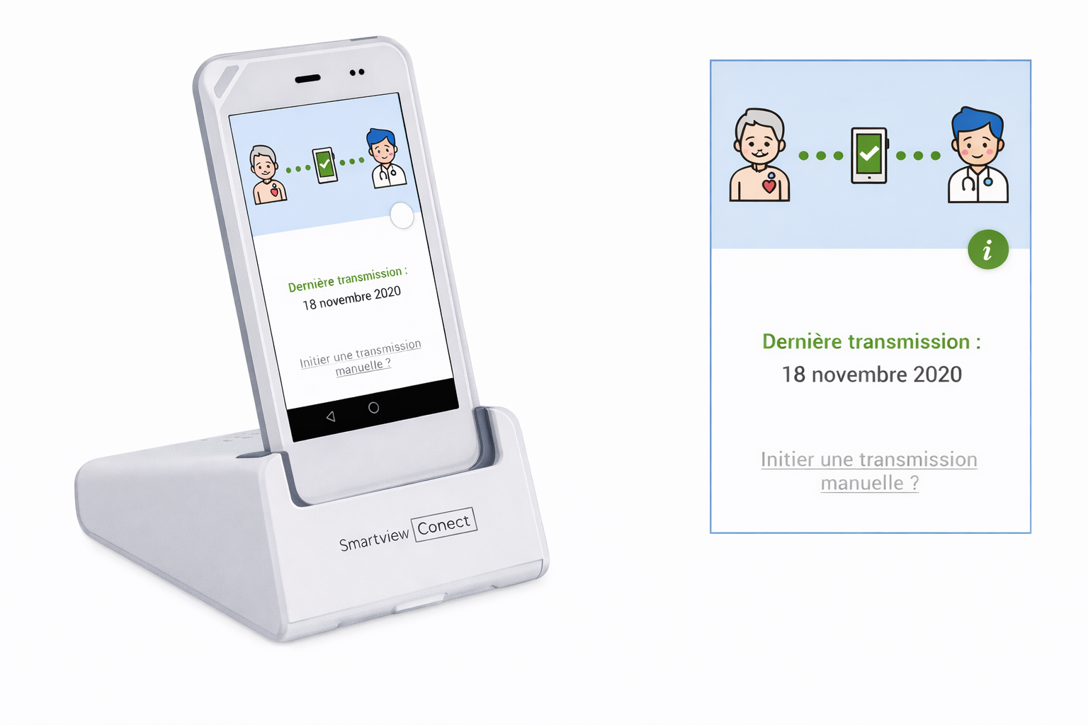 Indicateurs SmartView Connect